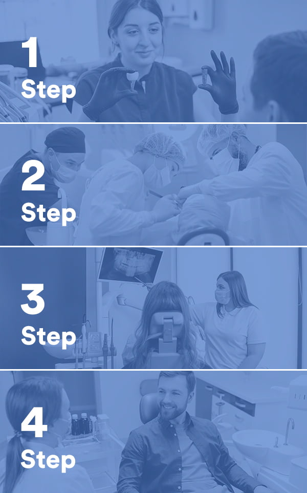 The Dental Implant Procedure Step-by-Step